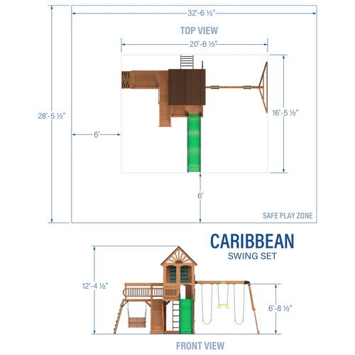 1606029-CaribbeanDiagram-US.webp